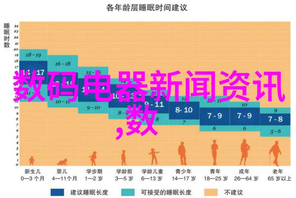 开荒保洁我的小院子新生活篇