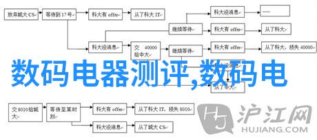 化工药包材制造设备技术与应用研究综述