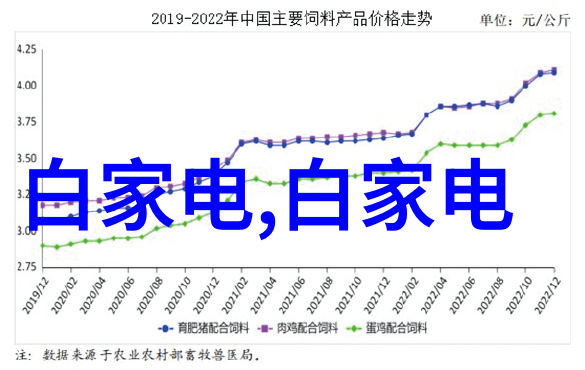 蜜芽忘忧草老狼二区欢迎您我在这里找到了片刻的安宁