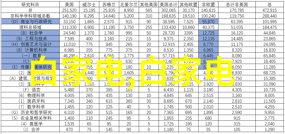 蓝桉寂寞花的诗意言语