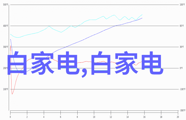 水源之谜揭秘饮用水的神秘pH值标准