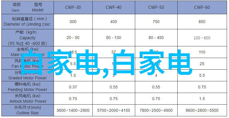 厨房装修不再无趣现代风格让你笑中带泪