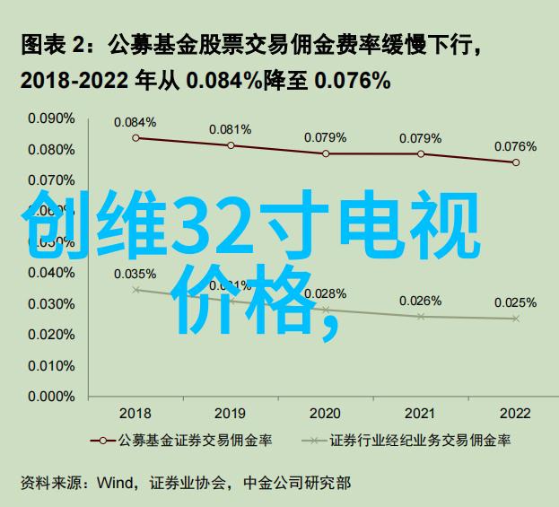 水质总发达盐度TDS检测标准的研究与实践探索正常范围的科学依据