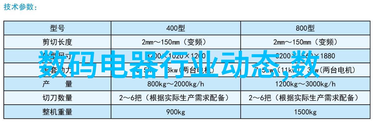 绿色环保技术厂家直供的高效有机废气处理设备