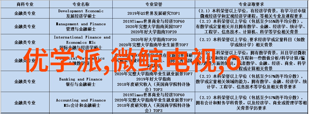 新品发布三合一耐腐蚀型管式离心分离机SHY800- 高效物品洗涤干燥解决方案