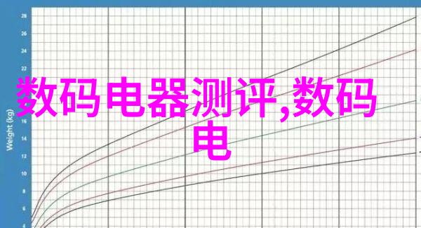 长春财经学院卓越的金融教育与研究中心