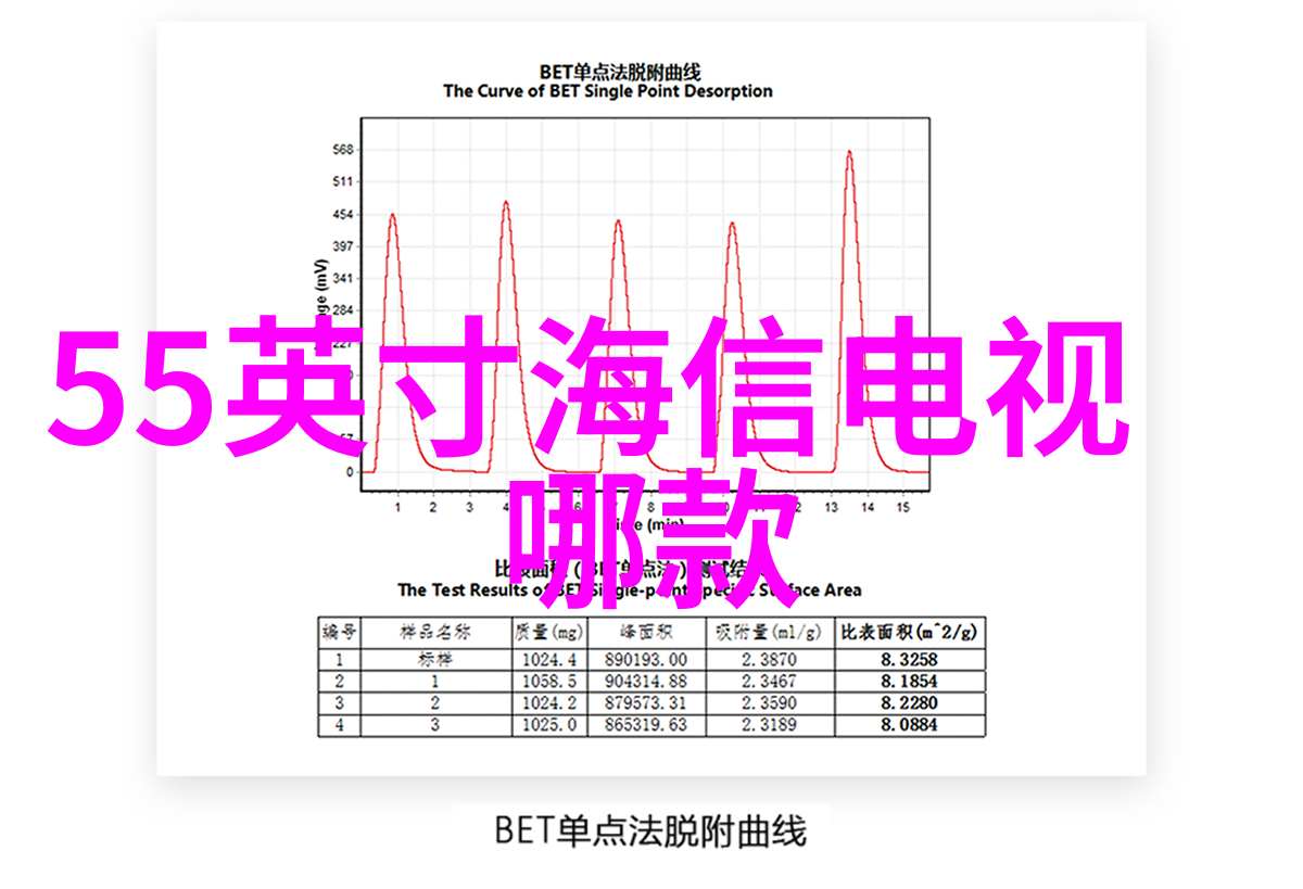 高效清洁商用大型净水器的选择与应用