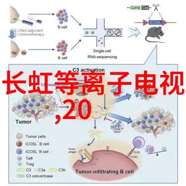 避免细菌传播家庭和医院中常用的滅菌設備大全