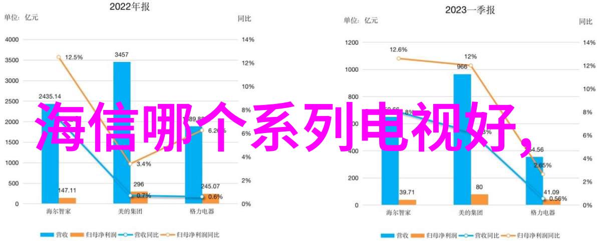 反应釜双端面机械密封我来告诉你一个小技巧让你的化学实验变得更加安全稳定