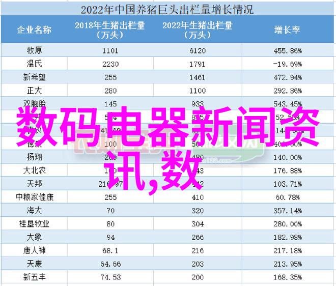 超频波芯片大冒险揭秘它们如何让你的手机变得神通广大