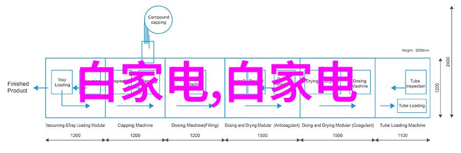 在有限预算下如何创造高质量的家庭室内装修设计图