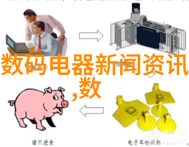 人工智能算法优化生产流程效率与质量控制