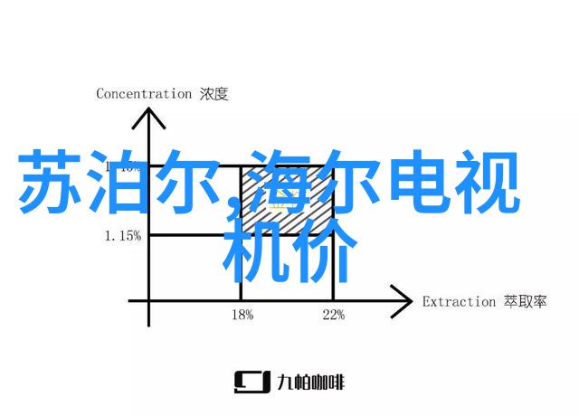 构图与色彩对话提升你的手机拍照技巧篇