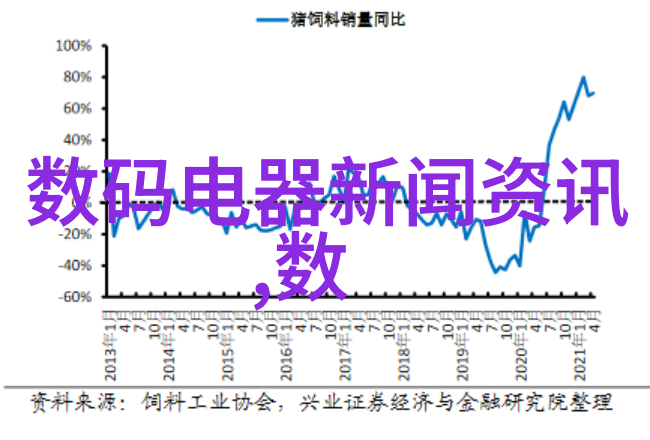 跳蚤市场寻宝与共享的奇妙旅程