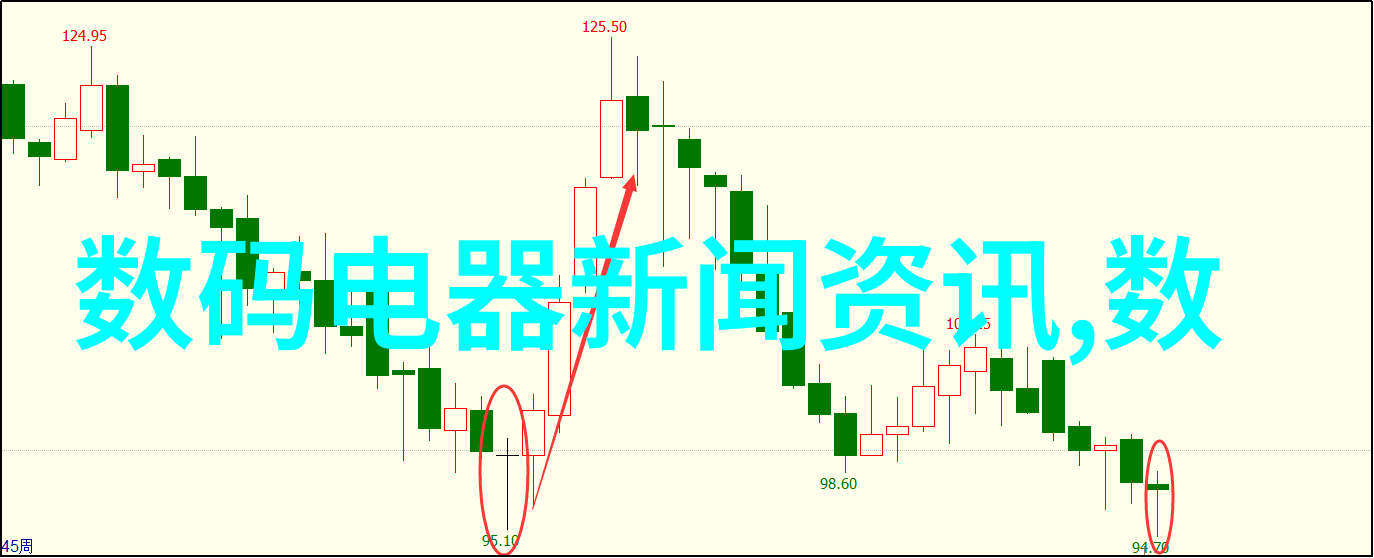 排名前列背后的数据秘密揭开排名之谜