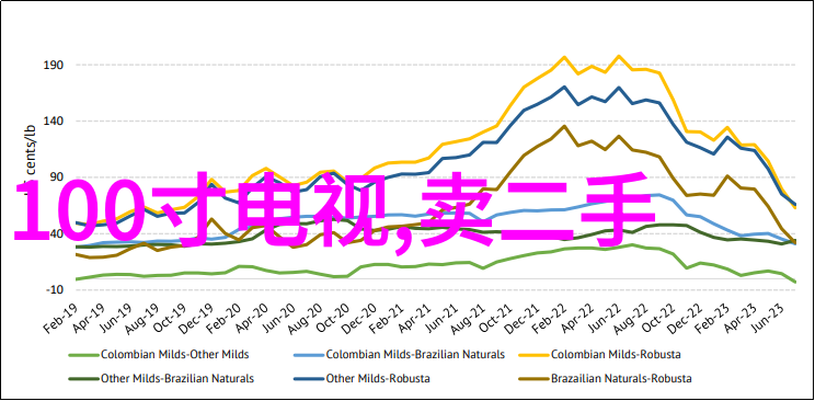 文化砖背后的故事是什么