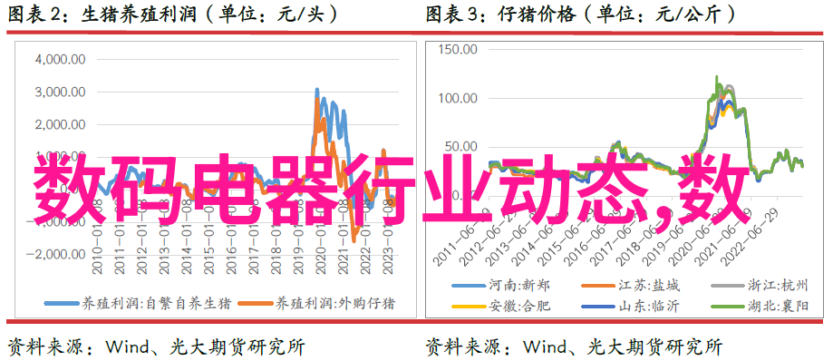 家装厨房橱柜效果图实用设计美观空间家居装饰