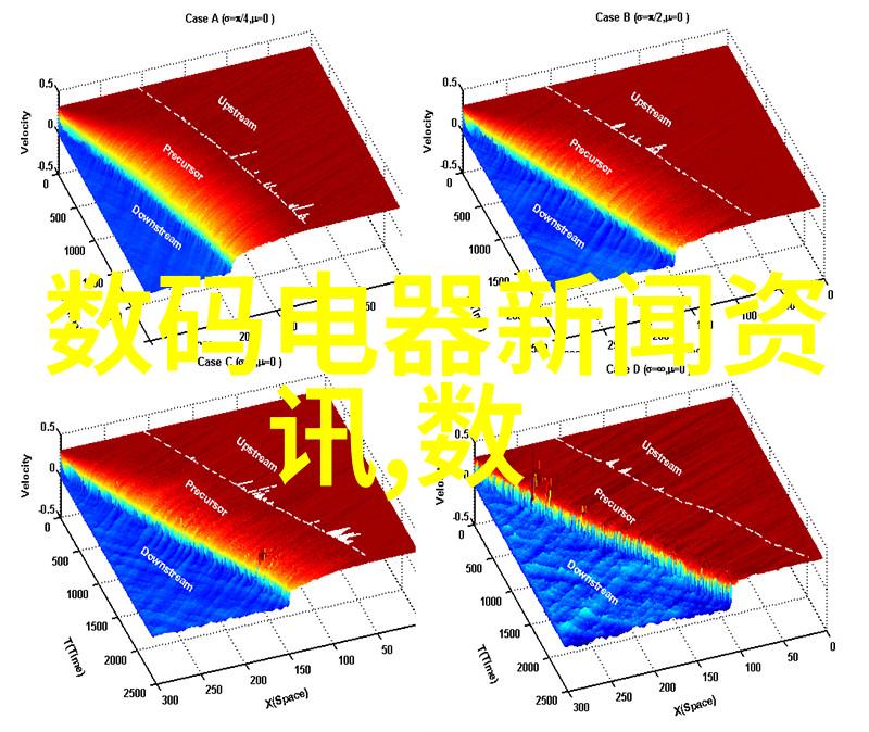 意大利laumas重量变送器WEBLAU之冠仪器推广网站有哪些探索无限可能