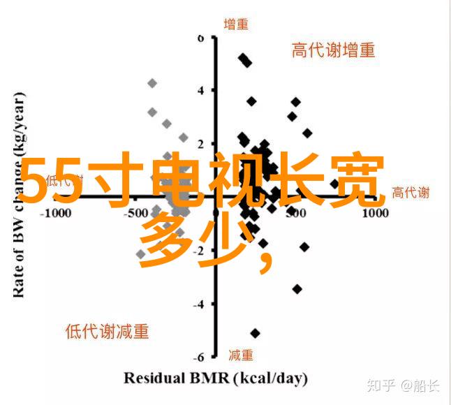 家居美化指南从规划到完工的全程大师