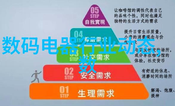 从充电站到家用设备单电革命将如何影响日常生活