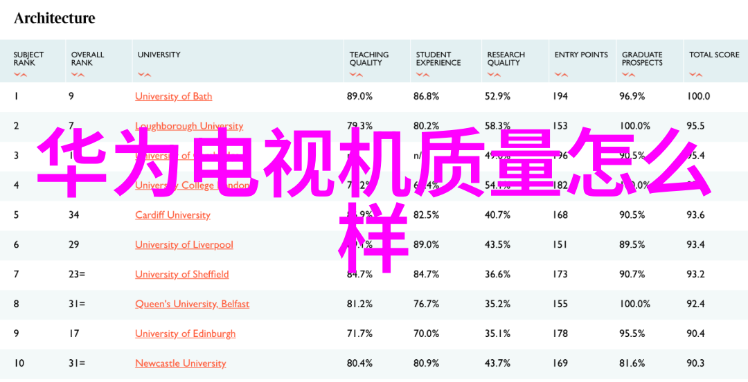 超压蒸汽洁净之道隐匿的细节与无形的威胁