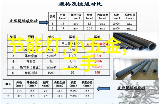 污水设备生产厂家的产品分类及其应用领域