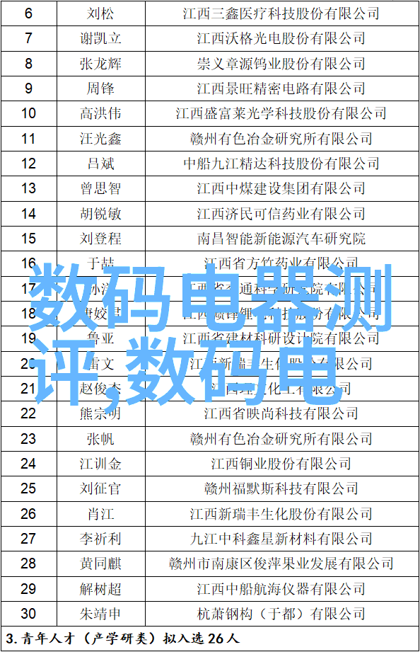 最新背景墙装修效果图客厅我家的客厅变成了这般美景