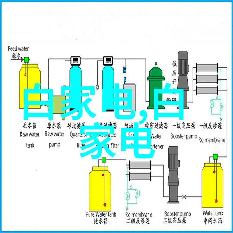 瞬间美景照片中的世界