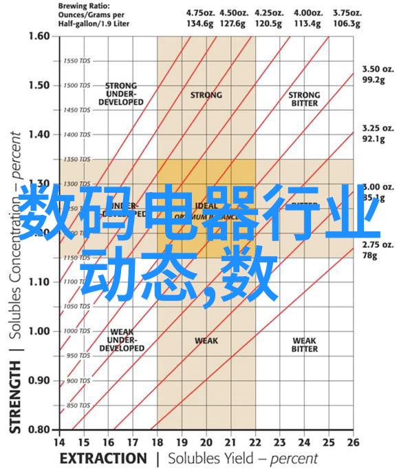 零排放未来探索新能源时代下的报废汽车处理方案与附近厂商合作模式