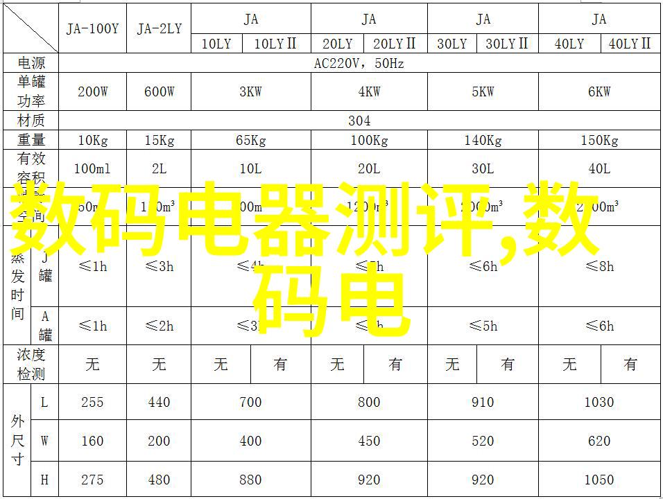 智能家居系统与厨卫互联如何将洗衣机融入到生活的便捷中