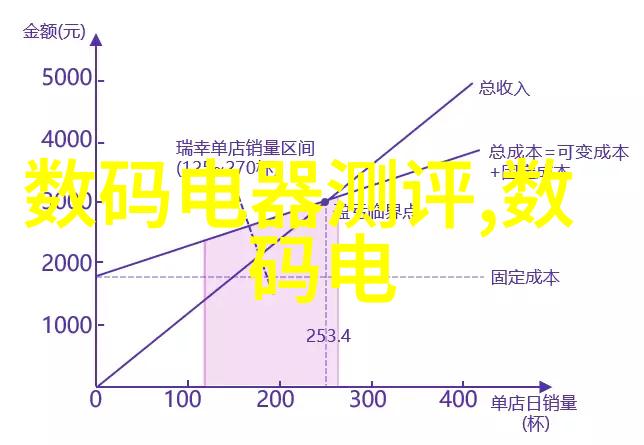 我的西南财经大学从书本到实践的美好旅程