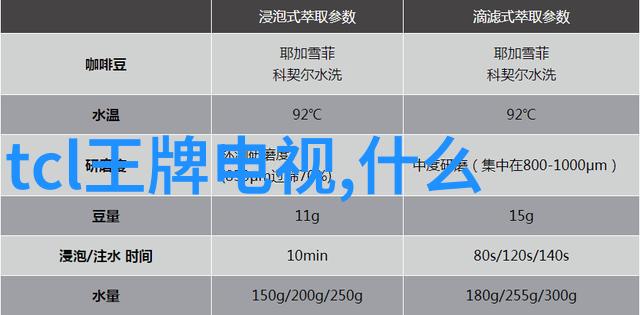 达芬奇手术机器人的未来革命性医疗技术的探索