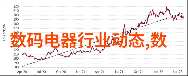 冰火板探索古代冷却技术与炽热应用的交汇点