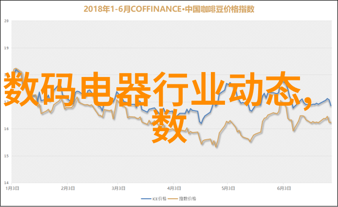 在追逐速度与自由的梦想里你会选择哪一条道路探索美国DANLY丹利弹簧9D0805D26代码的秘密背后