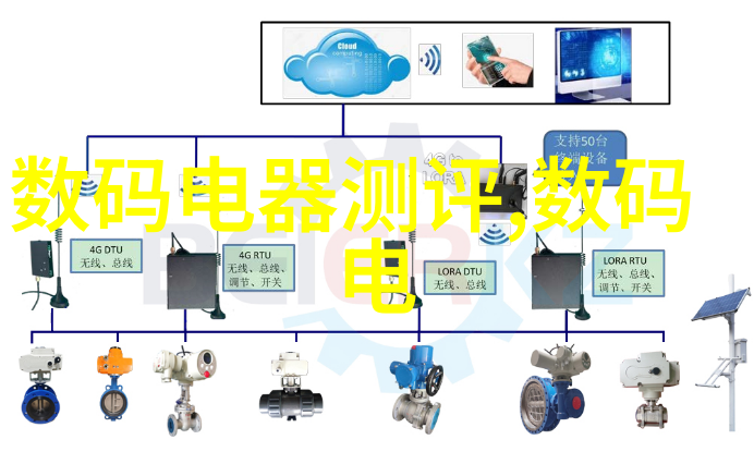 仪器标准网高效的工业检测解决方案