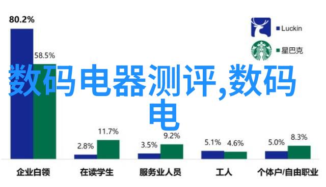 新型材料革命高科技防护手套的未来趋势