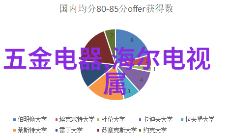 商品测评比较的app我用过哪款能让你轻松挑选心仪商品