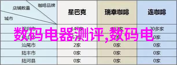 智能装备行业龙头领航者与创新者的排行榜