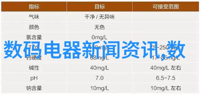 现代风格客厅装修效果图我家的温馨时尚角落