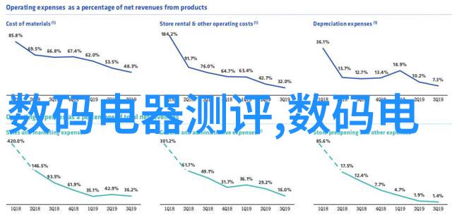 旅游摄影技巧分享如何在异国他乡拍出精彩作品