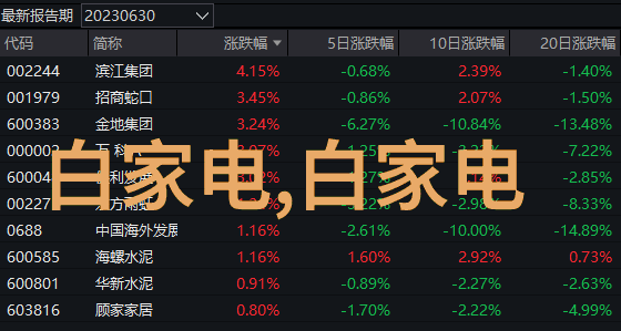 云端教育新篇章黑匣子何以难成为中国教育装备展示会上的云匣子