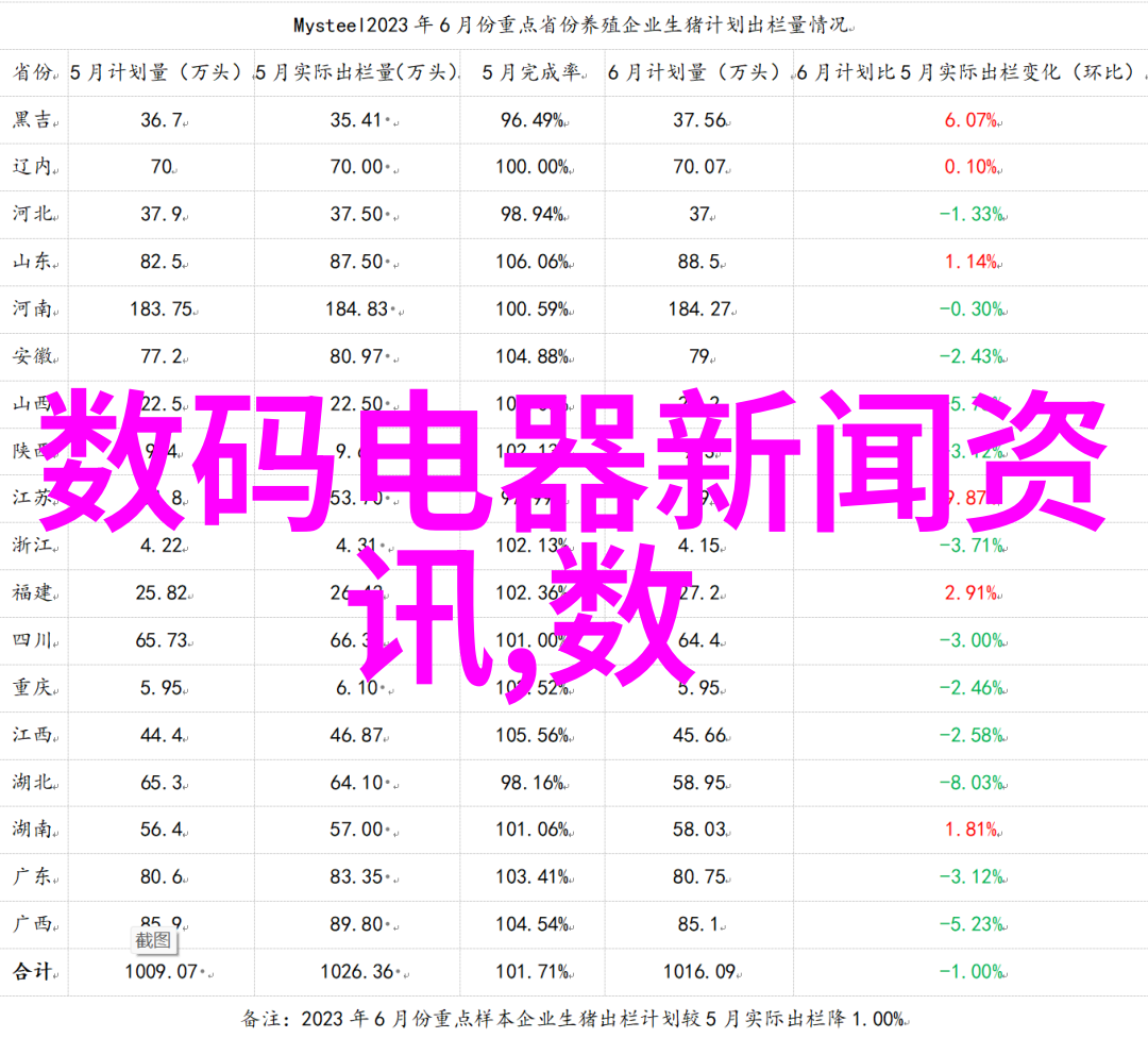 捕捉精彩摄影手机时代的艺术与科技融合