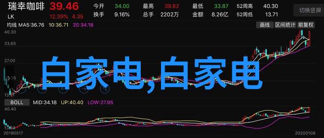 老师上课跳D突然被开到最大视频 - 课堂突变老师舞动与学生惊讶的意外演出