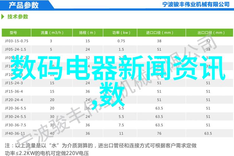 月度总结简明实用指南