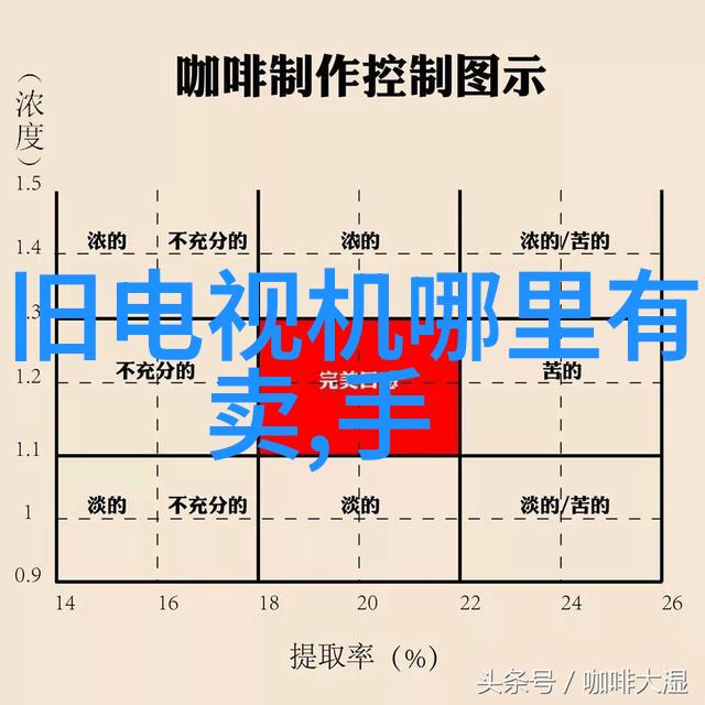 果蔬新秀-探索苹果树最新品种甜蜜的革命