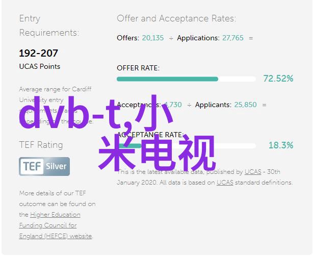 工业废气处理技术之先进净化塔系统