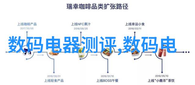 水电安装外部流线设计之美