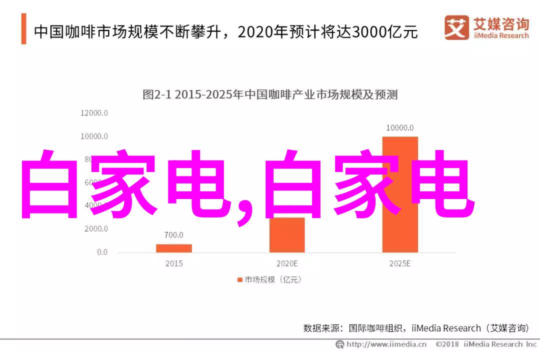 工控机和PLC的区别-工控系统中的智能选择揭秘工控机与PLC的差异