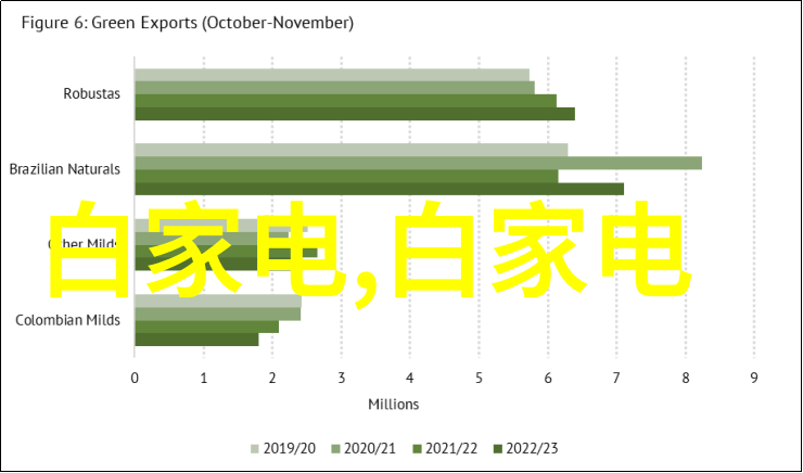 妈妈的花语选择合适的花朵作为对母爱的致敬