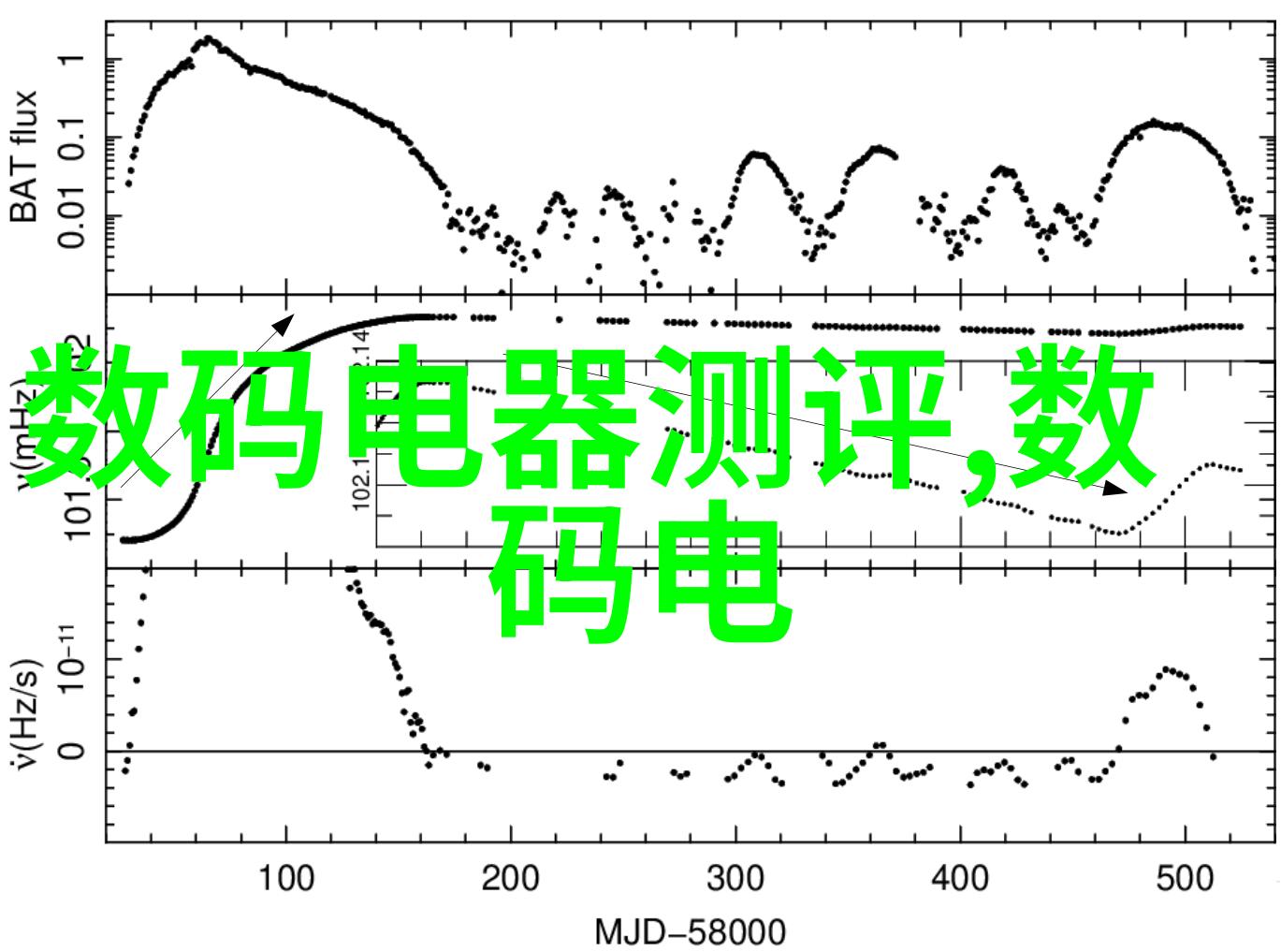 固体药品的化工检测确保安全与效能